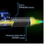 T238 NANO Tracer Unit -R&G 