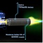 T238 Ultra Flame Tracer Unit